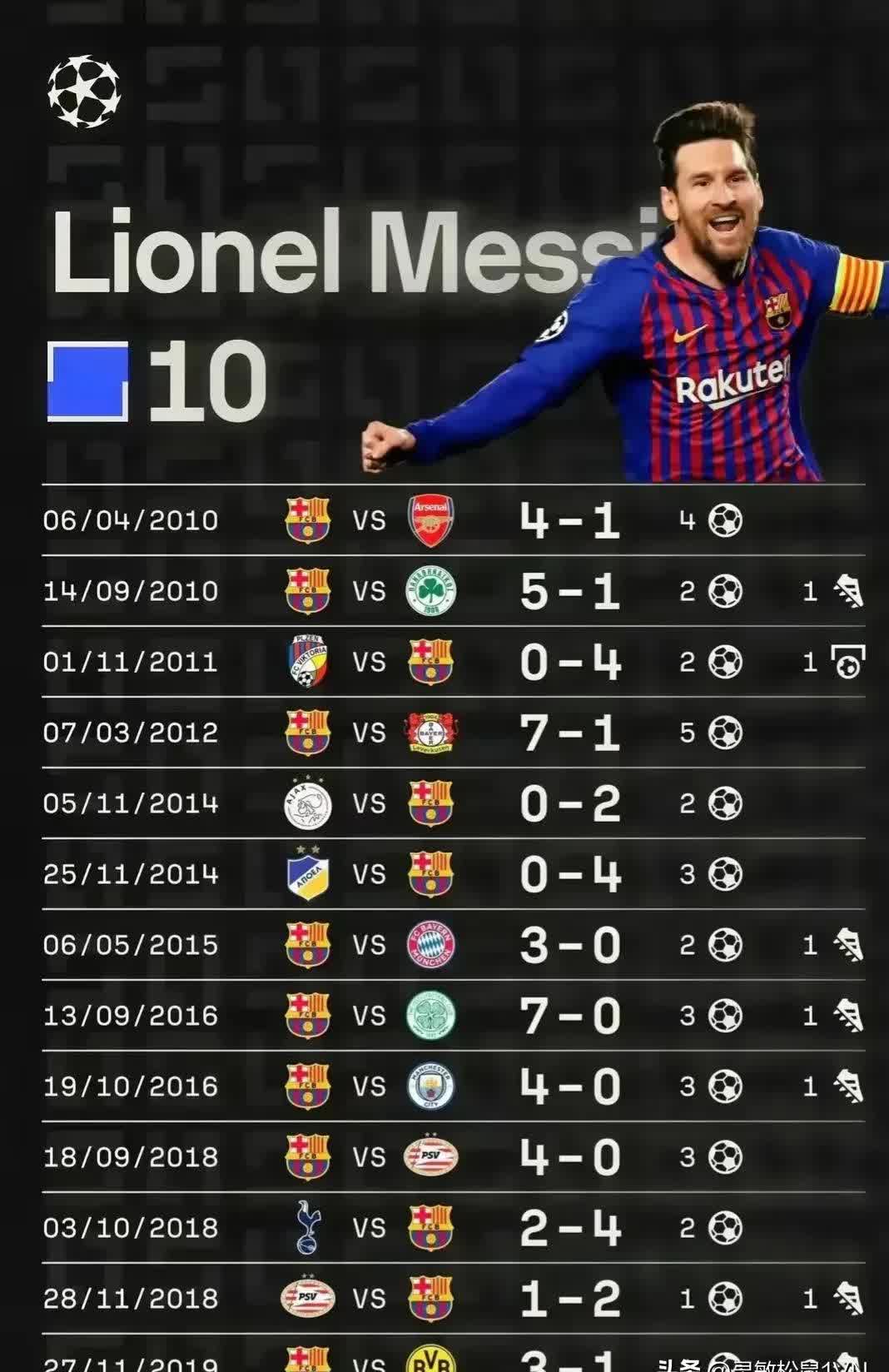 kaiyun sports-关于Ming与50激战皇家马德里分钟，表现优异胜负难料！，梅西焦点对战观众掌声雷动的信息-kaiyun sports