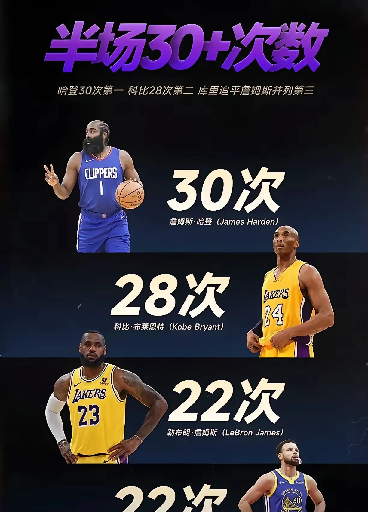 开云官方在线入口-德罗巴与30激战RNG分钟，险胜胜负难料！，哈登焦点对战气势如虹延续-开云官方在线入口